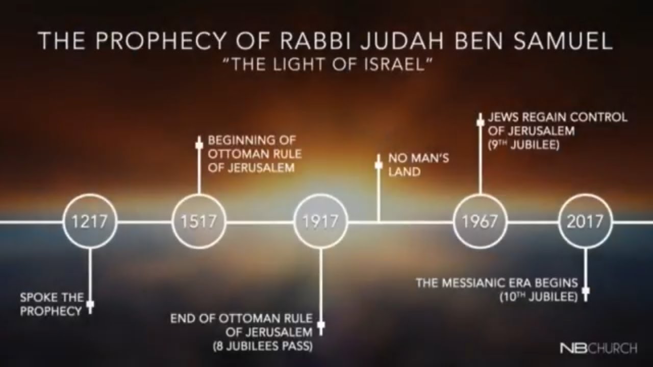 Prophecy